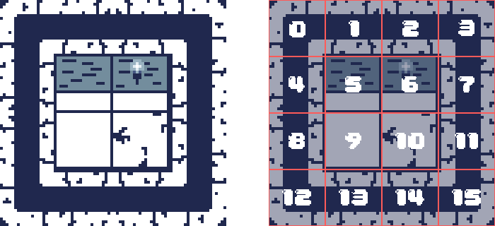 Figure 13-1: Left: Original dungeon tileset. Right: The same tileset with an overlay showing how each tile is assigned a numeric ID
